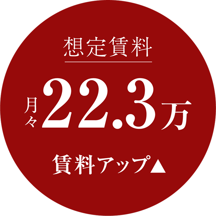 想定賃料 月々22.3万 賃料アップ
