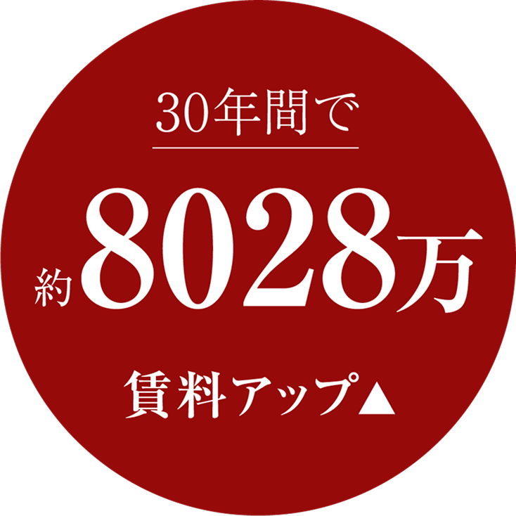 30年間で 約8028万 賃料アップ
