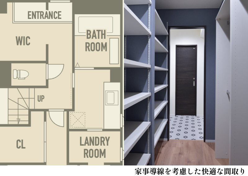家事導線を考慮した快適な間取り