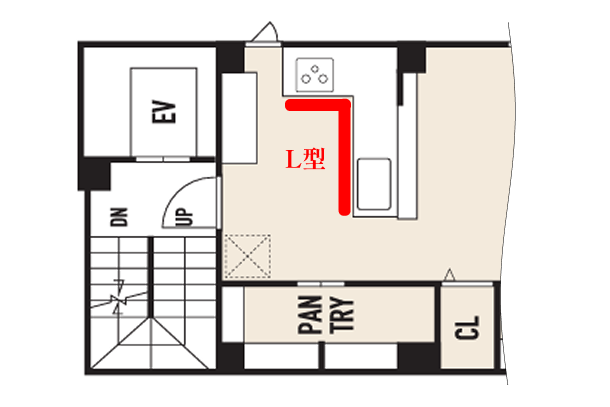 L型キッチン間取り