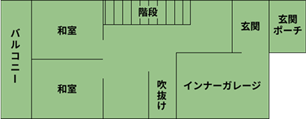 施工面積を表した模式図