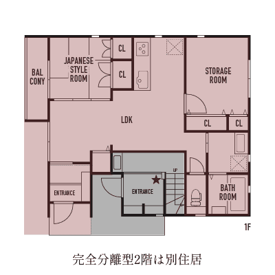 完全分離型2階は別住居