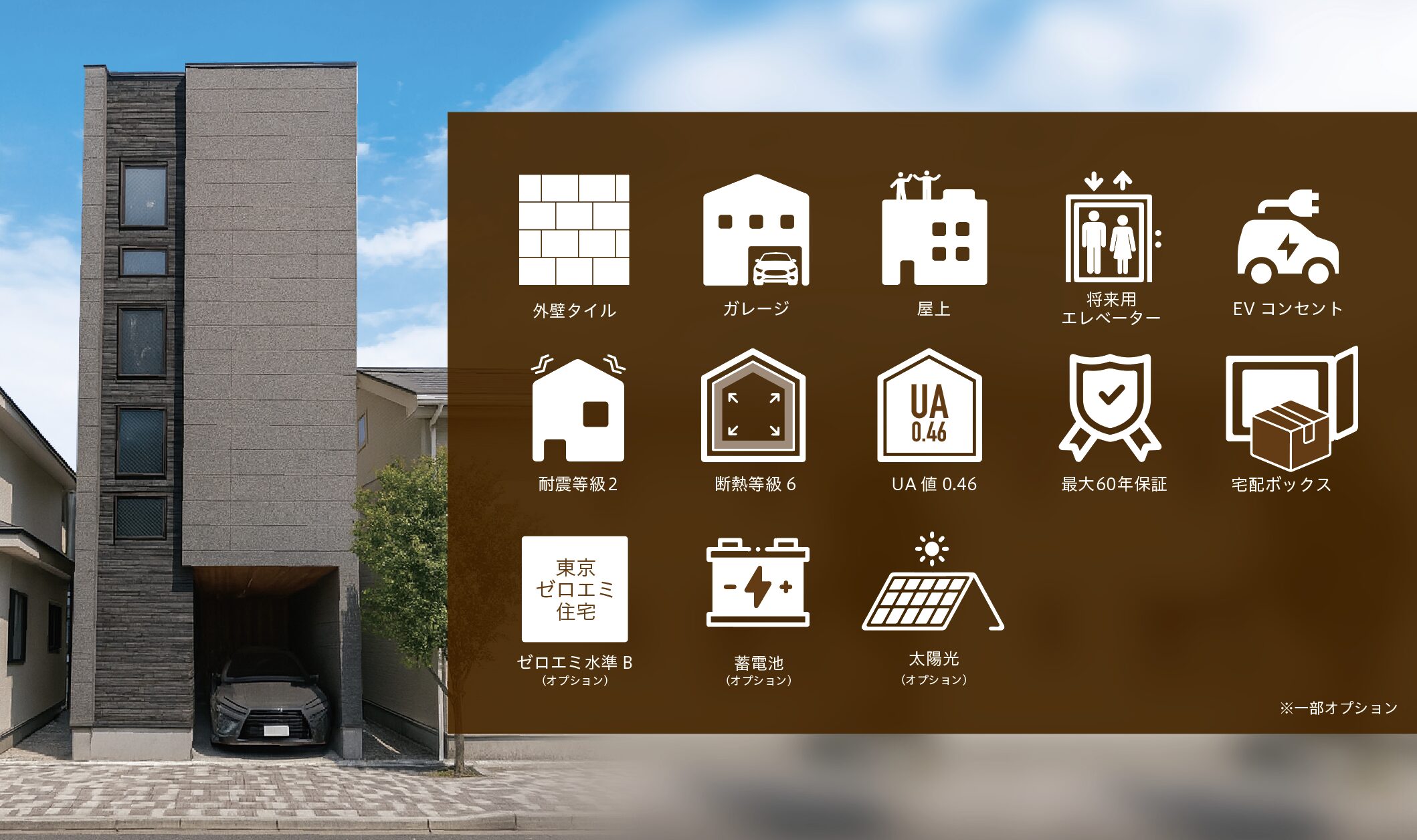 OU2HAUS・クレバリーホームで建てる高機能住宅のリストアイコン