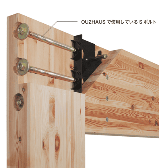 Sボルト： 木の収縮による「緩み」を防ぐ特殊ボルトを採用。一般的なボルトの約2倍の引抜耐力を誇り、大地震が来ても緩みません。