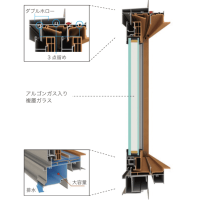夏の暑さを防ぐ屋根と窓