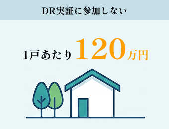 DR実証に参加しない場合の上限額:
1戸あたり 最大120万円