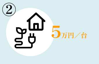② 再生可能エネルギー100%電力メニューを契約し、当該電力が住宅に供給されている場合